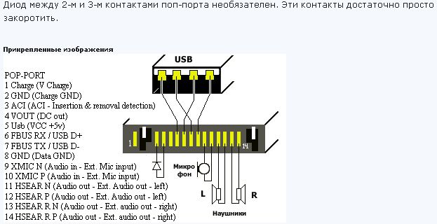 смотреть 69$ Мобильный телефон Nokia Asha 206 работает на платформе Ser